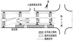 济南4个路口同时开修