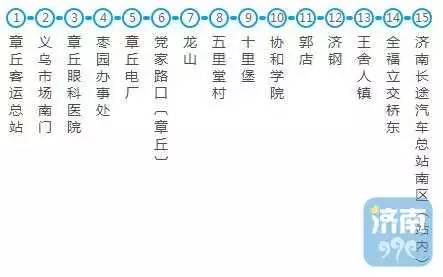 全程票价下调，大站快车，K916城际公交，济章快客