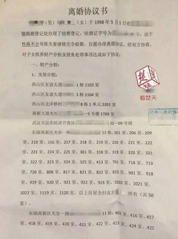 武汉离婚协议书：夫妻分割63套房