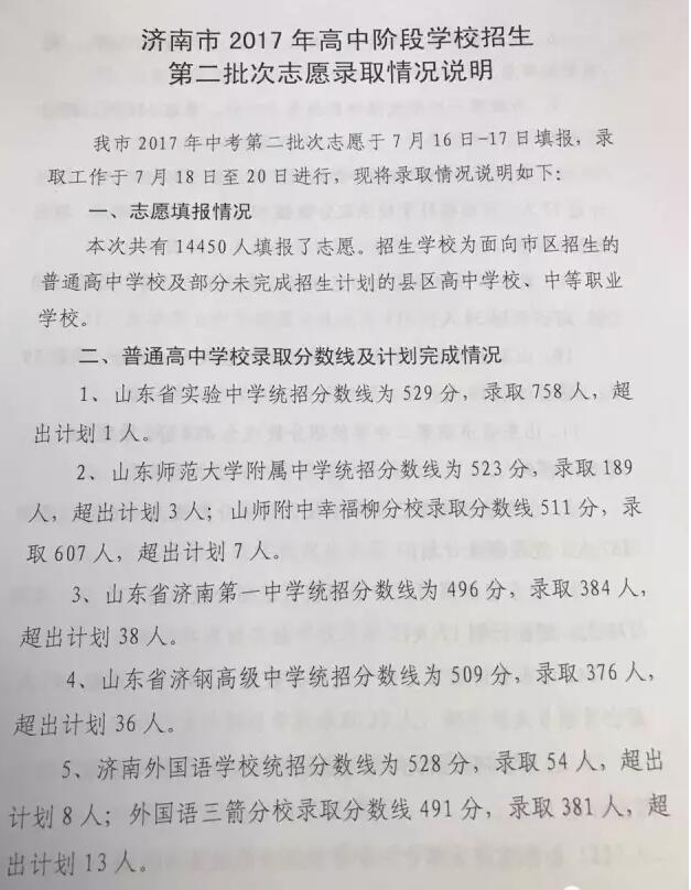 济南中考统招线来了！省实验529！山师附中本部523！