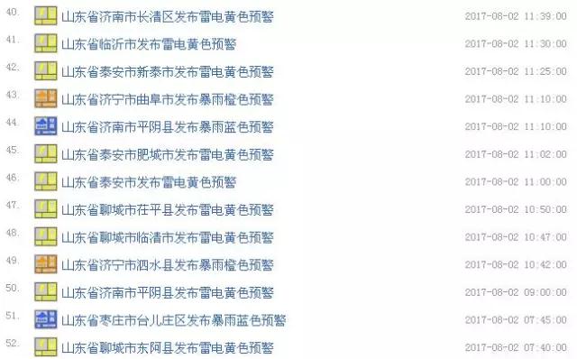 大雨海棠到山东!山东发暴雨雷电“双预警”! 大雨海棠到山东!山东发暴雨雷电“双预警”!