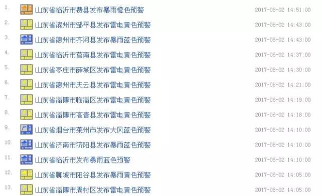 大雨海棠到山东!山东发暴雨雷电“双预警”! 大雨海棠到山东!山东发暴雨雷电“双预警”!