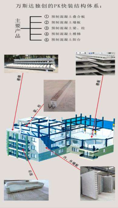 济南新地块“装配房”应不低于30%