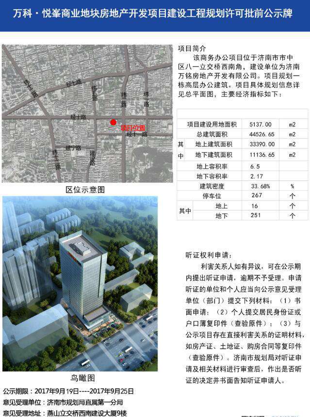 万科进驻市中区 万科悦峯项目有何不同？