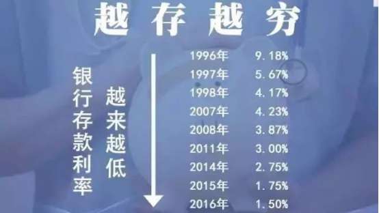 龙湖·春江悦茗