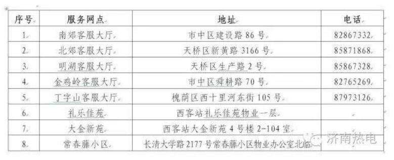 济南供暖时刻表 济南供暖时刻表