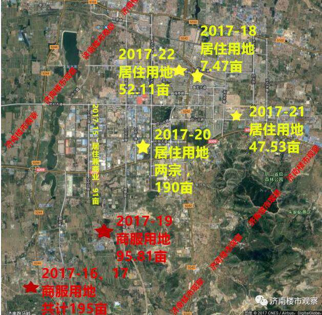 章丘1000亩土地入市，居住用地6宗