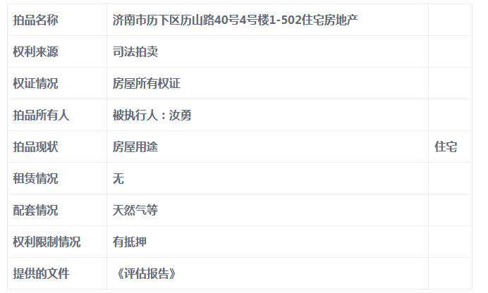 历山路这套房产低于评估价近36万起拍