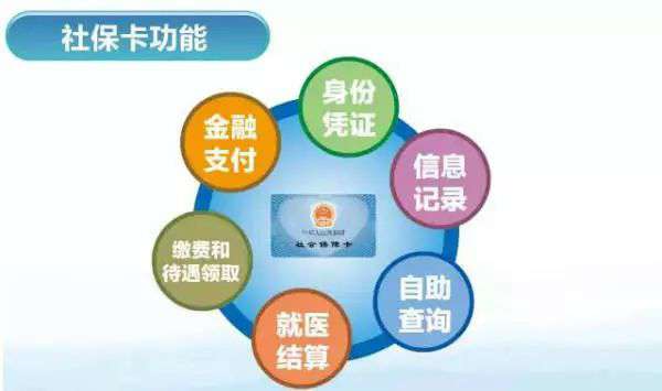 济南医保卡升级