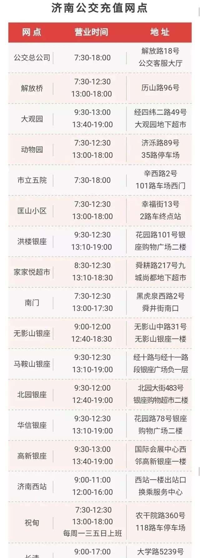 济南公交IC卡充值网点 济南公交IC卡充值网点