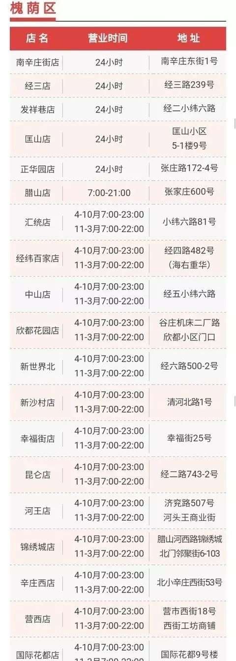 济南公交IC卡充值网点 济南公交IC卡充值网点