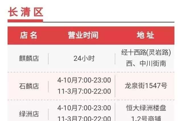 济南公交IC卡充值网点 济南公交IC卡充值网点