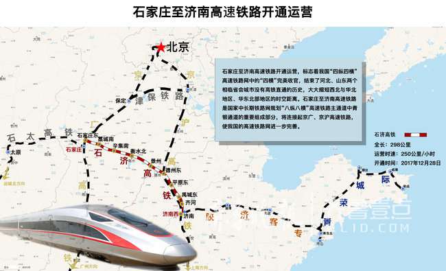 石济高铁