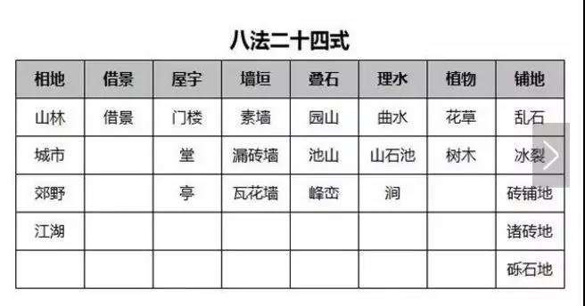 2018年，济南房价的“321”与“21 ”