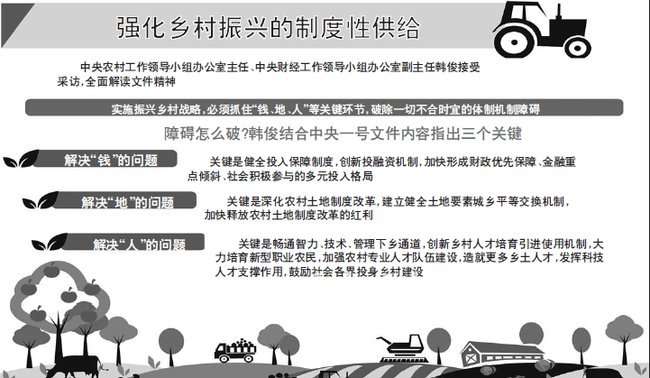 下乡利用宅基地建别墅