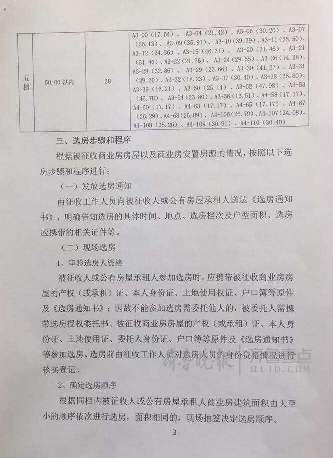 经十一路棚改商业房安置房