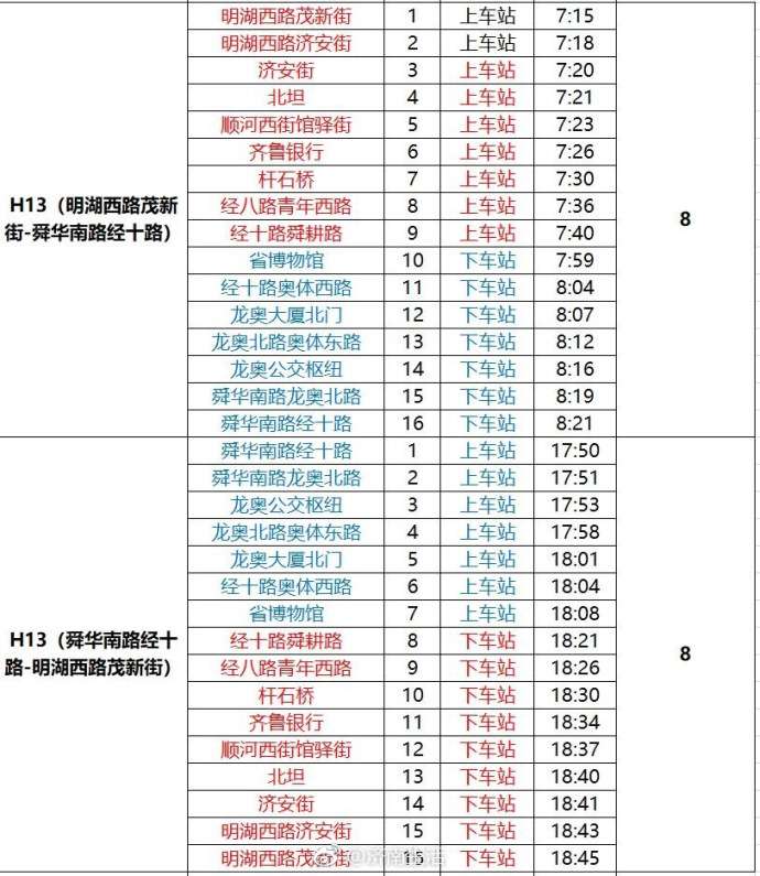 10条定制公交线路 10条定制公交线路