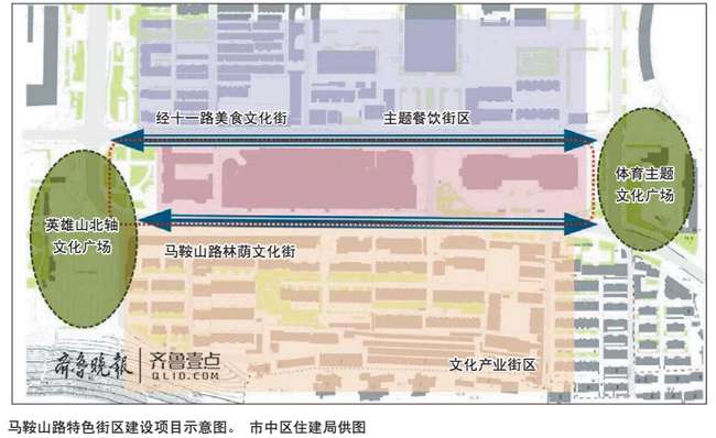 马鞍山路特色街区