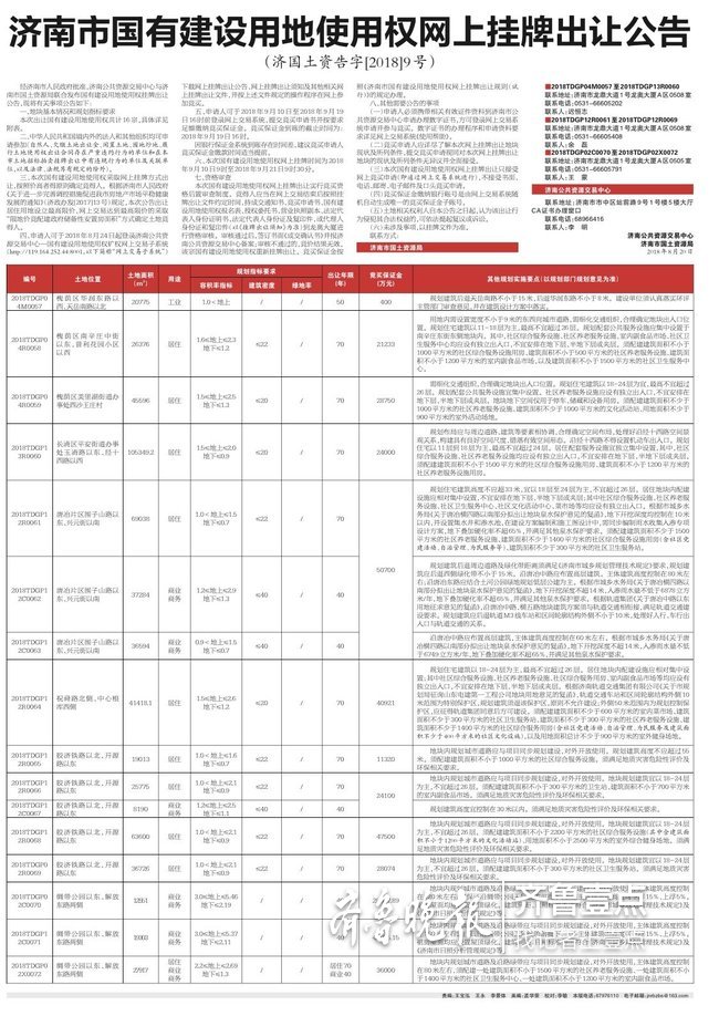 济南供地
