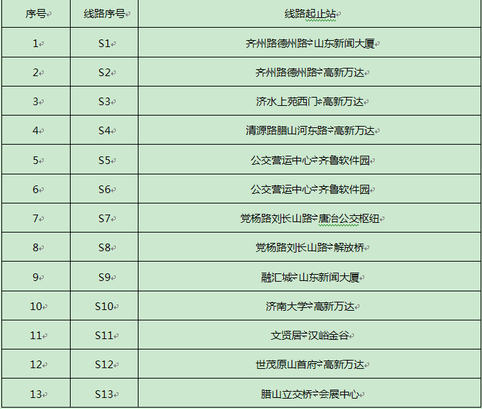 定制“网上公交”